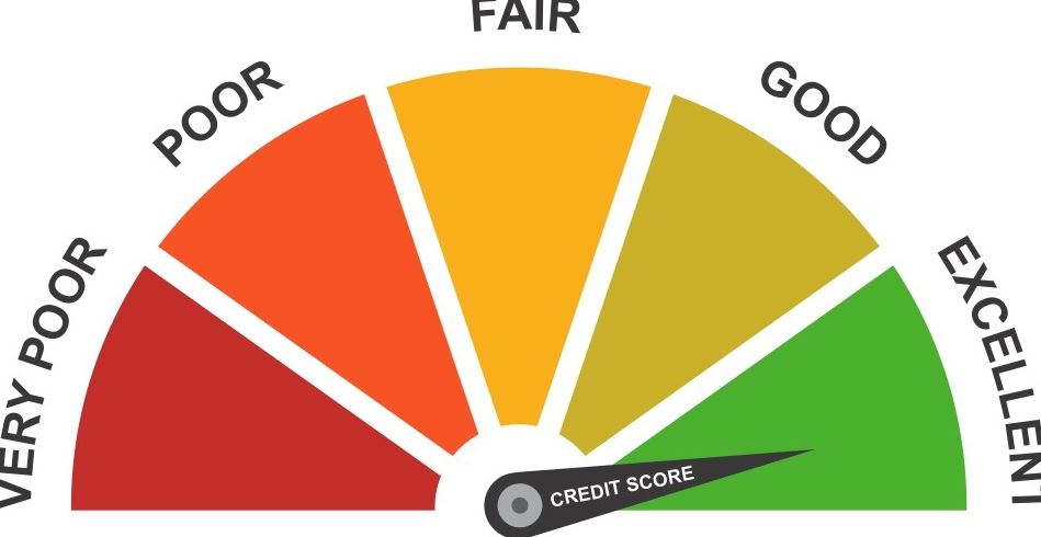 How Credit Ratings Affect Loan Disbursement