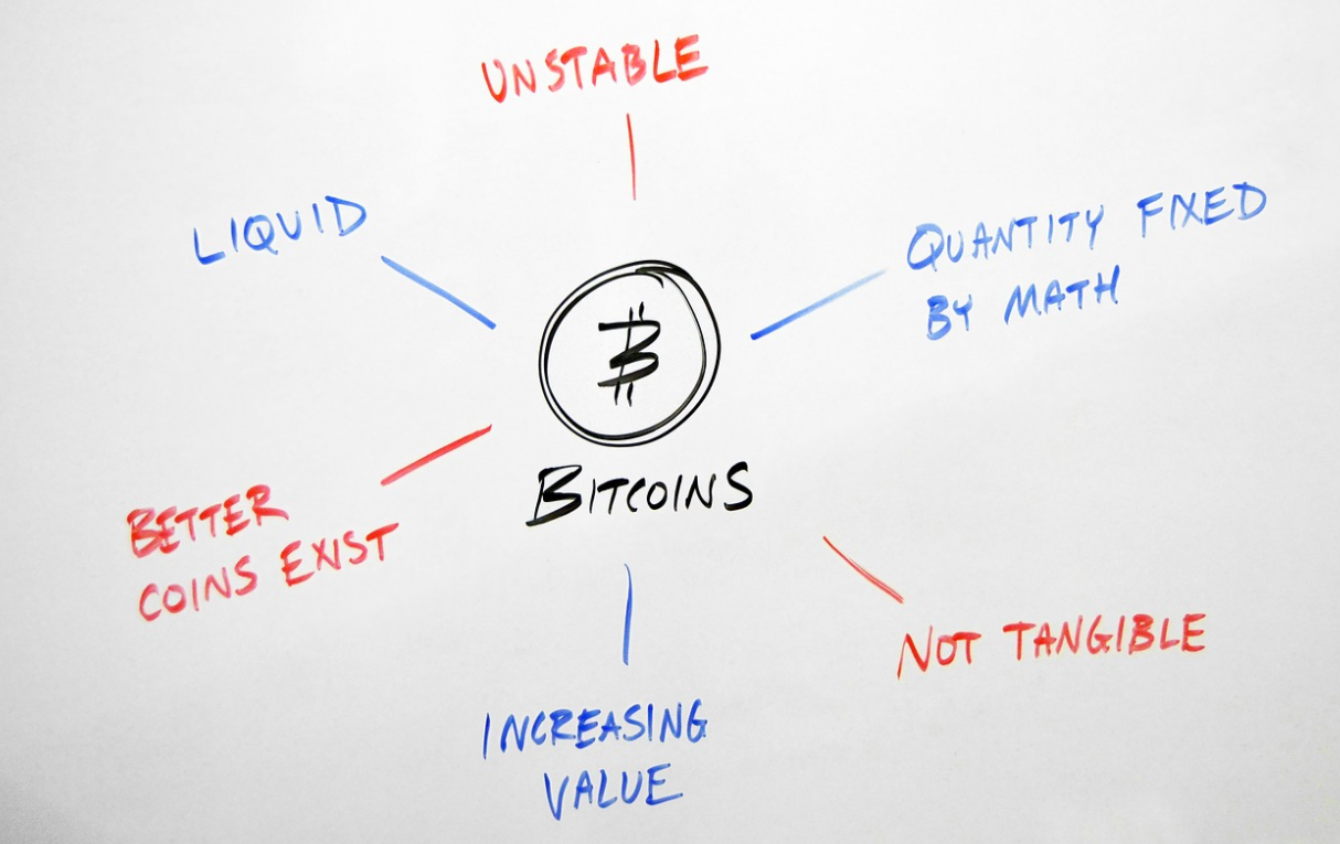 Four Incredible Benefits of Investing in Bitcoin