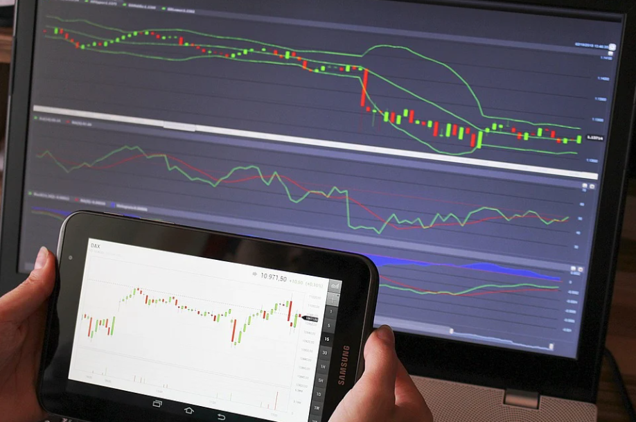 The Best Strategy for Forex Trading